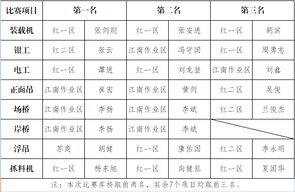 QQͼƬ20211028114843.png